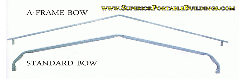 Carport frame bows