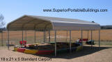 Carports, Awnings